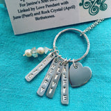 Linked By Love Personalised Silver Pendant